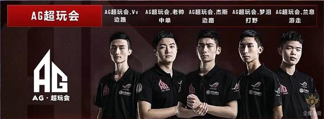往的回撤表