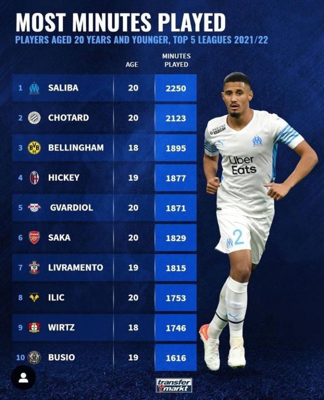 练投球和体